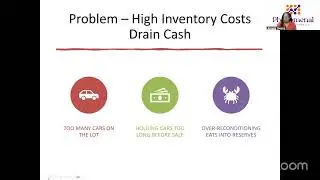 Smarter Cash Flow for Smarter BHPH Dealers | Why Your Dealership Feels Broke