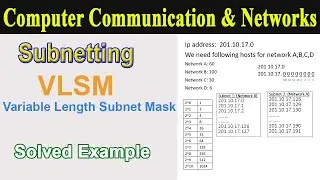 What is Subnetting? || Variable Length Subnet Mask (VLSM) with Example