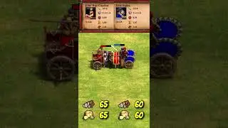Elite War Chariot vs Elite Ratha (Melee) (AoE2) #Shorts