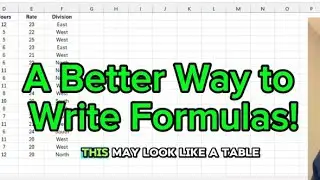 Insert Table to take your Excel formulas to the next level