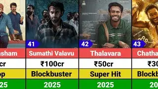 Arjun Ashokan All Hits and Flops Movies List | Chatha Pacha | Bro Code 