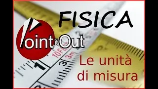 Fisica!!! Cosa sono le unità di misura
