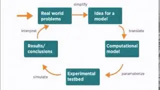 ComputationalScience
