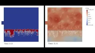 2D Simulation of Liquid/vapor Propane Splashing on a Heated Porous Surface with Capillary Effects