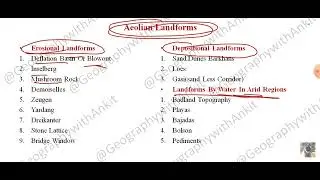 Aeolian landforms (arid landforms)