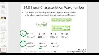 Chapter 14 Infrared Spectroscopy KLEIN Lesson 1