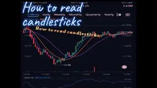 How to Read Candlestick Charts Guide to Read Candlestick Charts