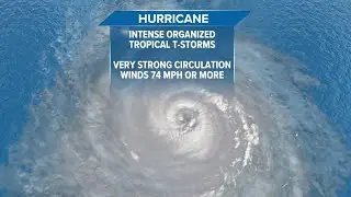Weather Explainer: How do hurricanes &mdash; such as Beryl &mdash; form and grow?