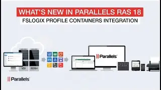 Parallels RAS 18 - FSLogix Profile Containers Integration