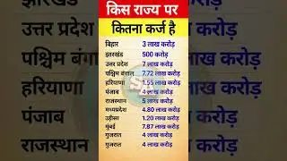 किस राज्य पर कितनाकर्ज है how much debt on indian state