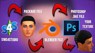 HOW TO: IMPORT SIMS 4 3D HEAD TO PHOTOSHOP (CREATE HAIR BASE, EYEBROWS, SKIN TEXTURES & MORE)