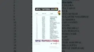UPSC Toppers 2020 🇮🇳 Upsc Result 2020 || upsc toppers list 2020🙏 #Upsc #toppers #upsctoppers #ias