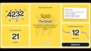 Miro Recap 2025 - What a wonderful year with Miro