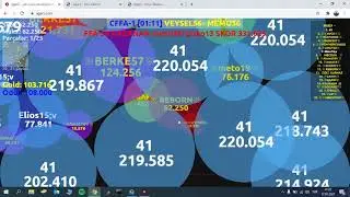 AGARZ REKOR | CFFA 1 REKOR  | SKOR 5.486.322 (200 PUAN İLE SİTE REKORU KA&Ccedil;TI) !!