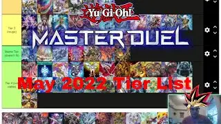 Yu-Gi-Oh Master Duel May 2022 Tier List