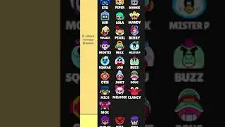 Brawl Stars Tier List (Updated)