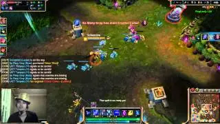 Comment optimiser avec Ryze ?