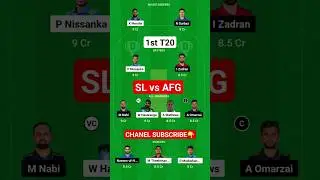 SL vs AFG Dream11 Prediction | SL vs AFG Dream11 Team Today | Sri Lanka vs Afghanistan Dream11 Team