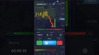 #стратегия #trading #bot