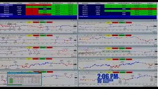 12TradePro.Com , best automated trading ,  
