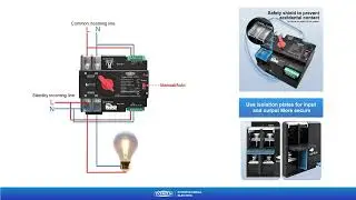 TOMZN Din Rail 2P 3P 4P ATS Dual Power Automatic Transfer Sw