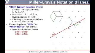 03b Miller-Bravais Notation for Hexagonal Families