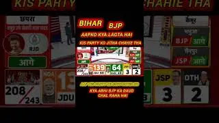 Bihar Election Poll Predictions 2025: BJP, RJD, JDU Seat Share & Who is Leading?