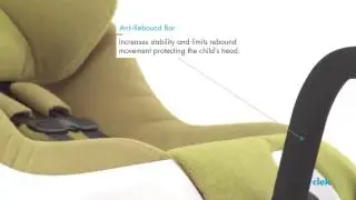 Clek Foonf Car seat Introduction for Canadians