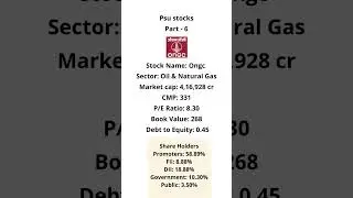Psu stocks for long term part - 7 #sharemarket #shorts #psustocks