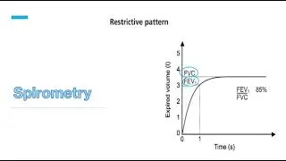 EDAIC essentials 1