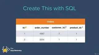 147  Understanding SQL Relationships, Foreign Keys and Inner Joins