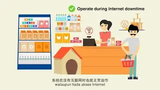 OMNI 360 Animation: Cloud POS System
