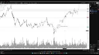 Неделя впереди 30.01 $META $MSFT $NFLX $AVGO