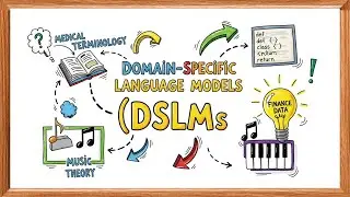 What are Domain Specific Language Models DSLMs? | AI Guide for Engineers & Tech Pros 🚀