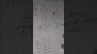 Reet cut normal @ Rakesh sir post 50000