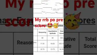 Rrb po prelims 2024 scorecard | rrb po prelims cutoff and result