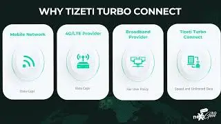 Быстрый безлимитный интернет с Tizeti Turbo Connect - Прешес Омагбе, менеджер по развитию бизнеса.