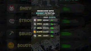Low Marketcap Memecoins with Highest Potential ! ( $MEW, $TROLL, $GUDTEK, #BUIDL, #SKI)