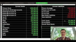 Master Personal Finance | 3 Concepts in 15 Minutes (2022)