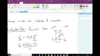 FEM Heat Transfer Example - Direct Formulation