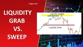 Liquidity Grab vs Liquidity Sweep: Know the Difference or Get Tricked!