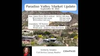 Paradise Valley Housing Market Update September 10, 2025 | Arizona Luxury Real Estate Weekly Report