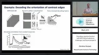 Decoding cognitive function with MEG: Recent advances, challenges, and future prospects