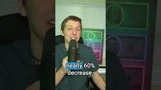 Bitcoin Mining Profit After 60 Days 💰