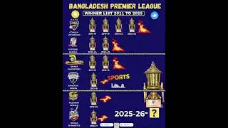 🏆Bangladesh Premier League Champions(2011&ndash;2025) | Who Will Rule2025&ndash;26?#BPL #BangladeshPremierLeague