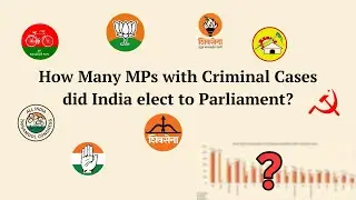 How Many MPs  with criminal cases did India elect to the Parliament