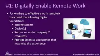 A Guide to Remote Work During COVID-19