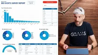 Bib shorts survey results: You really like premium spandex!