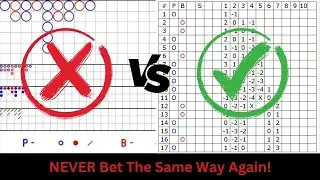 How To Win Every Baccarat Game Using Code Tracking?