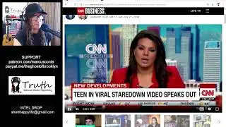 Nick Sandmann $250 Million Lawsuit Against Washington Post Dismissed; Covington MAGA Kids2020
